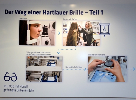 Hartlauer_Kainrath_31