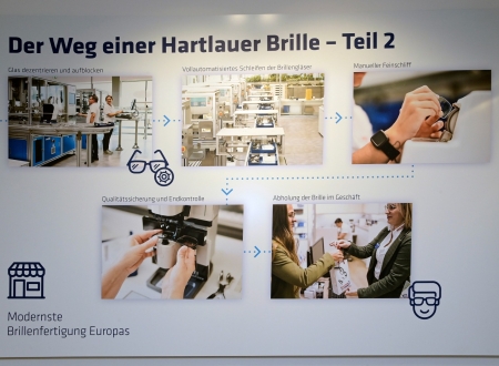 Hartlauer_Kainrath_32