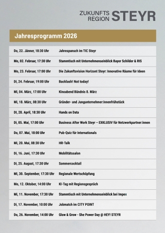 Programm 2026