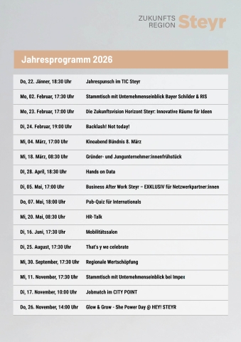 Programm 2026